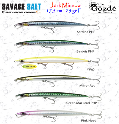 Savage gear Jerk Minnow 175 mm 25 gr Floatıng Suni Yem resmi