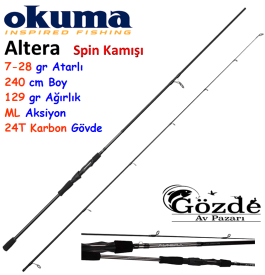 https://www.gozdeavpazari.com/images/thumbs/0002092_okuma-altera-spin-240-cm-7-28-gr-spin-kamisi_550.png
