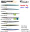 Savage gear 3D Needle Jig Suni Yem 40 gr resmi